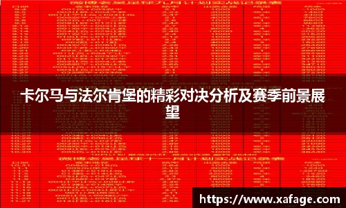 卡尔马与法尔肯堡的精彩对决分析及赛季前景展望